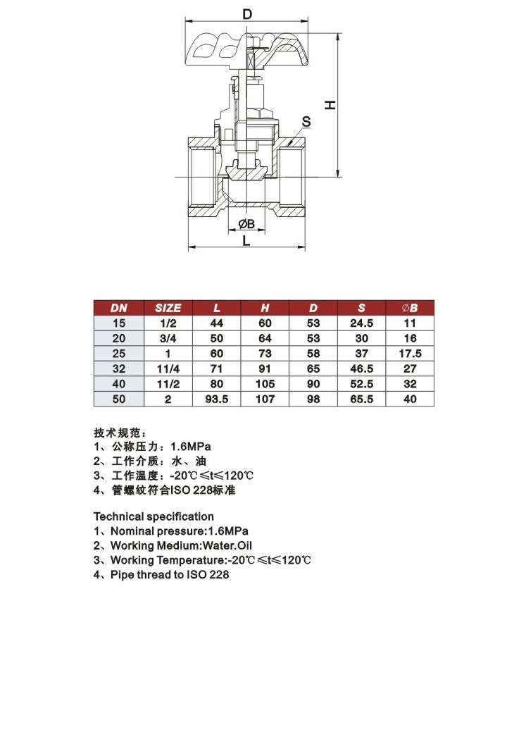 淮安黃銅截止閥參數(shù)圖