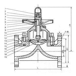 淮安塑料隔膜閥結(jié)構(gòu)圖